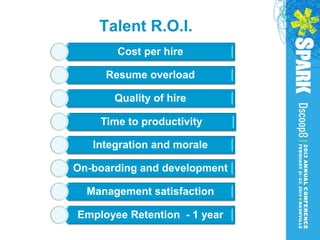 Talent R.O.I.
       Cost per hire

     Resume overload

       Quality of hire

    Time to productivity

   Integration and morale

On-boarding and development

  Management satisfaction

Employee Retention - 1 year
 