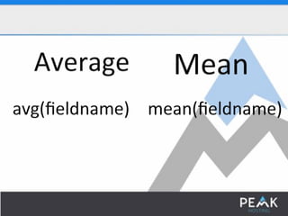 SplunkLive! Customer Presentation – Peak Hosting