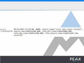 SplunkLive! Customer Presentation – Peak Hosting