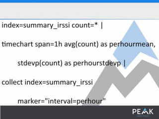 SplunkLive! Customer Presentation – Peak Hosting