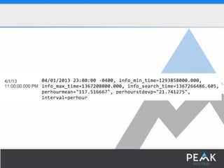 SplunkLive! Customer Presentation – Peak Hosting