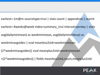 SplunkLive! Customer Presentation – Peak Hosting
