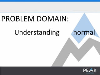 PROBLEM$DOMAIN:$ 
 