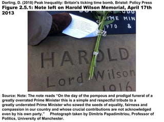Dorling, D. (2018) Peak Inequality: Britain's ticking time bomb, Bristol: Policy Press
Figure 2.5.1: Note left on Harold Wilson Memorial, April 17th
2013
Source: Note: The note reads “On the day of the pompous and prodigal funeral of a
greatly overrated Prime Minister this is a simple and respectful tribute to a
greatly underrated Prime Minister who sowed the seeds of equality, fairness and
compassion in our country and whose crucial contributions are not acknowledged
even by his own party.” Photograph taken by Dimitris Papadimitriou, Professor of
Politics, University of Manchester.
 