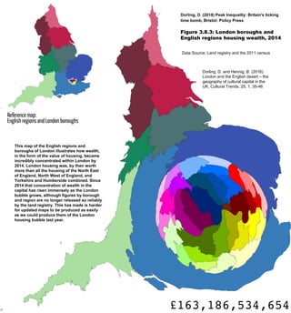 Dorling, D. (2018) Peak Inequality: Britain's ticking
time bomb, Bristol: Policy Press
Figure 3.8.3: London boroughs and
English regions housing wealth, 2014
This map of the English regions and
boroughs of London illustrates how wealth,
in the form of the value of housing, became
incredibly concentrated within London by
2014. London housing was, by then worth
more than all the housing of the North East
of England, North West of England, and
Yorkshire and Humberside combined. Since
2014 that concentration of wealth in the
capital has risen immensely as the London
bubble grows, although figures by borough
and region are no longer released so reliably
by the land registry. This has made is harder
for updated maps to be produced as easily
as we could produce them of the London
housing bubble last year.
Data Source: Land registry and the 2011 census
Dorling, D. and Hennig, B. (2016)
London and the English desert – the
geography of cultural capital in the
UK, Cultural Trends, 25, 1, 35-46
 