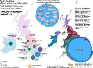 Dorling, D. (2018) Peak Inequality: Britain's
ticking time bomb, Bristol: Policy Press
Figure 3.8.5: The British Isles
shaped by the wealth of the
super-rich, 2014
The Sunday Times Magazine
produces an annual report on
the wealth of the 1000 richest
families in the UK and
Ireland. In 2014 it included a
regional breakdown . The
total area of the cartogram is
proportional to the total
wealth of these 1000 richest
families and the circles
drawn for individual families
show the total wealth of
those particular families who
are the richest within each
region and the 10 richest in
London.
Dorling, D. and Hennig, B. (2016)
London and the English desert – the
geography of cultural capital in the
UK, Cultural Trends, 25, 1, 35-46
 