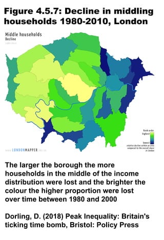 Figure 4.5.7: Decline in middling
households 1980-2010, London
The larger the borough the more
households in the middle of the income
distribution were lost and the brighter the
colour the higher proportion were lost
over time between 1980 and 2000
Dorling, D. (2018) Peak Inequality: Britain's
ticking time bomb, Bristol: Policy Press
 