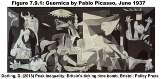 Figure 7.9.1: Guernica by Pablo Picasso, June 1937
Dorling, D. (2018) Peak Inequality: Britain's ticking time bomb, Bristol: Policy Press
 