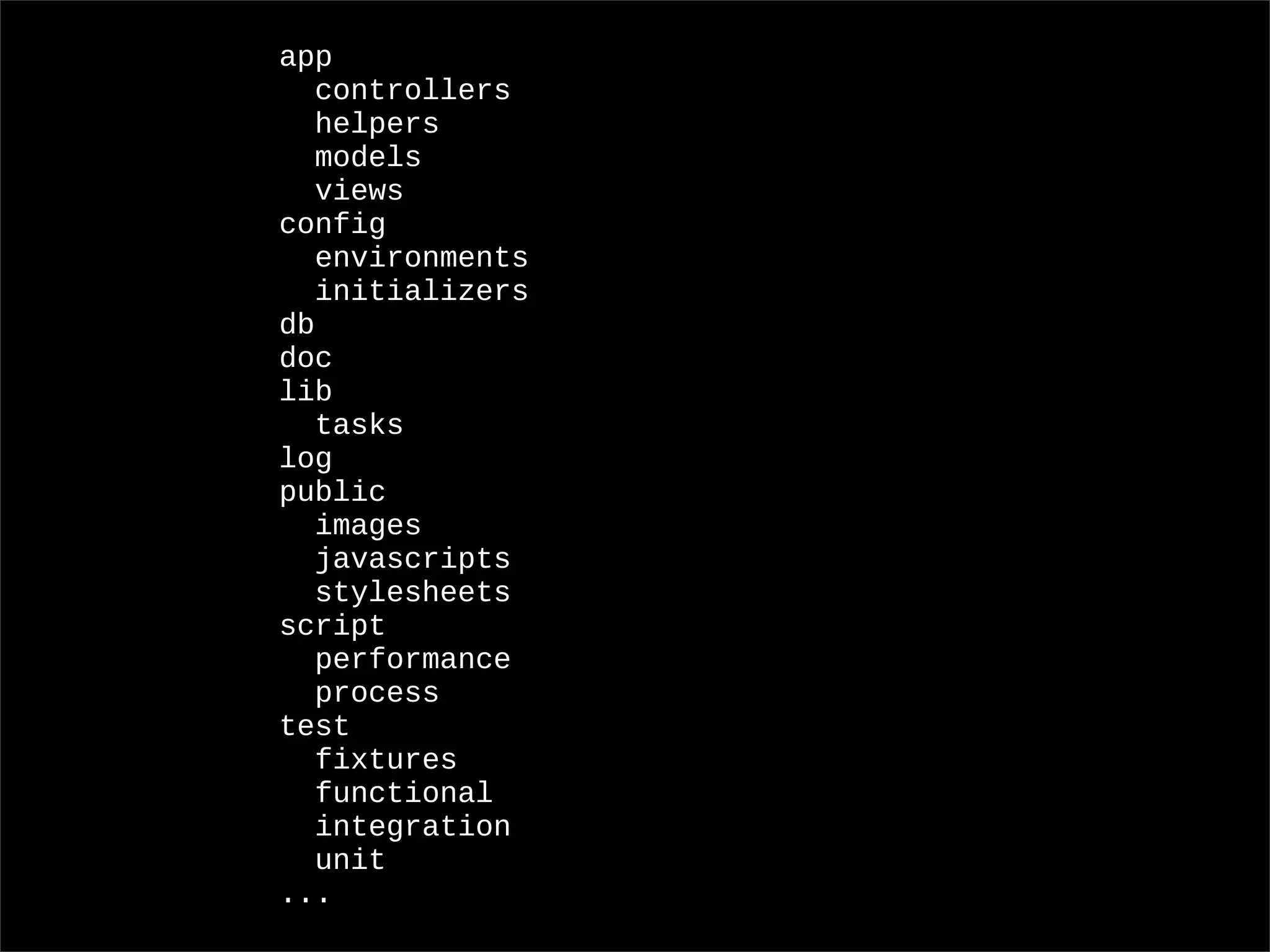Ruby on Rails Presentation