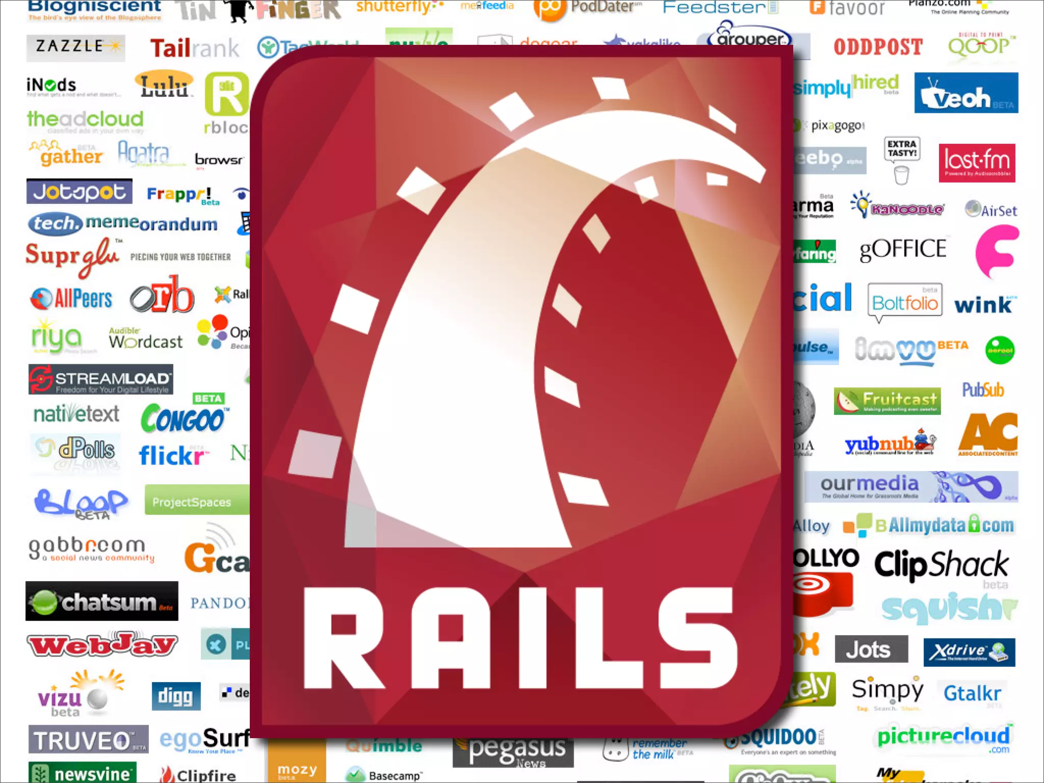Ruby on Rails Presentation