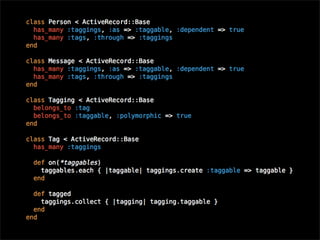 Ruby on Rails Presentation