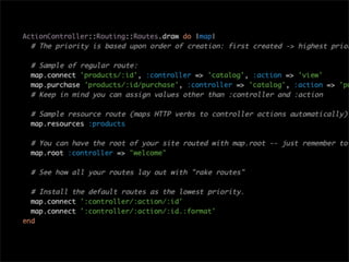 Ruby on Rails Presentation