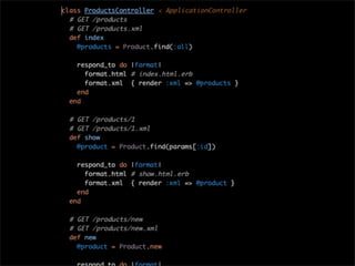 Ruby on Rails Presentation