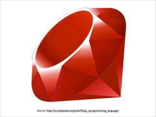 Ruby on Rails Presentation
