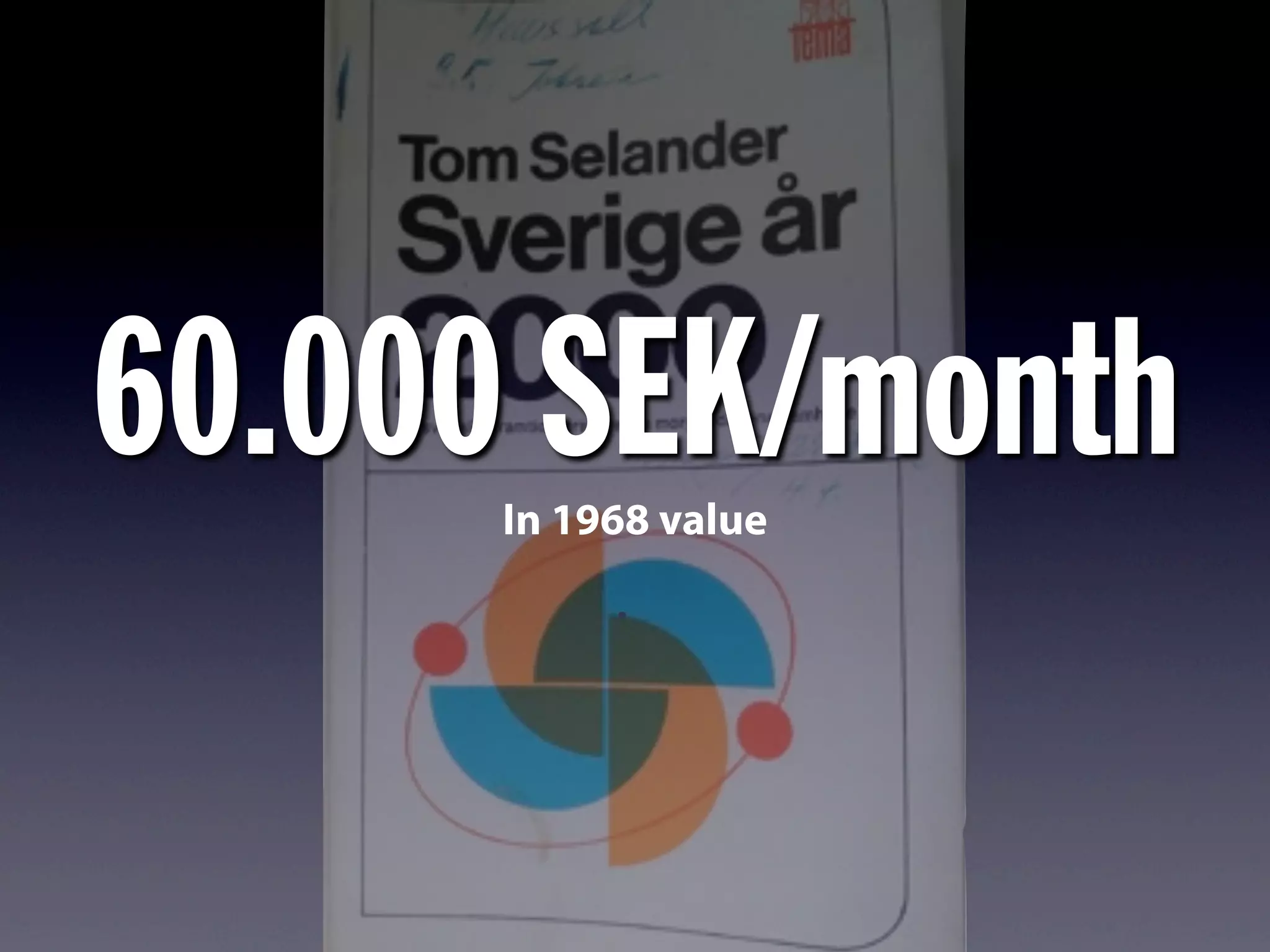 60.000 SEK/monthIn 1968 value
 