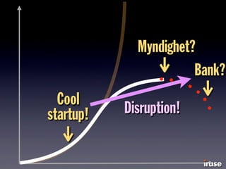 Myndighet?
Bank?
Cool
startup! Disruption!
 