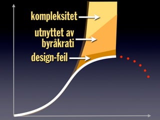 kompleksitet
design-feil
utnyttet av
byråkrati
 