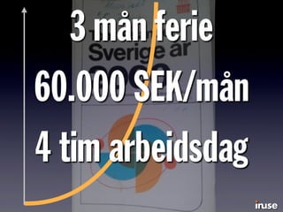 3 mån ferie
60.000 SEK/mån
4 tim arbeidsdag
 