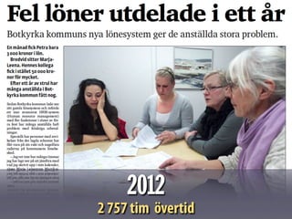 2012
2 757 tim övertid
 