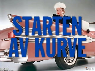 / Flickr
STARTEN
AV KURVE
 