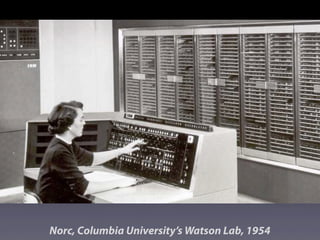 Norc, Columbia University’s Watson Lab, 1954
 