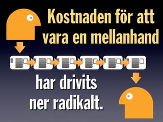 Kostnaden för att
vara en mellanhand
har drivits
ner radikalt.
 