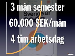 3 mån semester
60.000 SEK/mån
4 tim arbetsdag
 