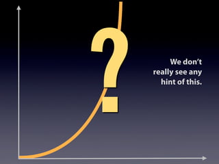 ? We don’t
really see any
hint of this.
 