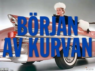 / Flickr
BÖRJAN
AV KURVAN
 