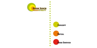 peak juice
freshvitality




                Concept



                Retail


                Food Service
 