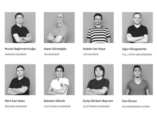 Mert Can Esen Bahadır Gölcük Eyüp Görkem Bayram Evren Ay
BACKEND ENGINEER ELECTRONICS ENGINEER ELECTRONICS ENGINEER ANDROID ENGINEERING INTERN
Murat Değirmencioğlu Cahit Tolga Özdemir Emir Beytekin Uğur Güngezerler
ANDROID ENGINEER IOS ENGINEER IOS ENGINEER FULL STACK WEB ENGINEER
 
