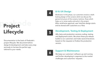 peakodeProject
Lifecycle
Documentation is the basis of Peakode’s
project lifecycle. We document before
design & development and take every step
seriously to harness the perfect app
tailored to your needs.
4
UI & UX Design
Wireframe: In this phase, our customers receive a draft-
looking design of the screens which we discuss the
general structure of the screens, buttons, flows which
helps us to revise easily and early in the project.
After wireframe approval, user interface design starts
and its shared with customers as a flow.
5
Development, Testing & Deployment
Alfa, beta and production versions coding, testing
and deployment starts. We share these pre-release
builds to our customers and make several iterations
based on the requests to finalize the production
version.
6
Support & Maintenance
We keep our customers’ software up and running
and further developing in response to the market
challenges and customers’ requests.
 