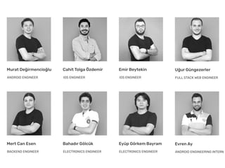 Mert Can Esen Bahadır Gölcük Eyüp Görkem Bayram Evren Ay
BACKEND ENGINEER ELECTRONICS ENGINEER ELECTRONICS ENGINEER ANDROID ENGINEERING INTERN
Murat Değirmencioğlu Cahit Tolga Özdemir Emir Beytekin Uğur Güngezerler
ANDROID ENGINEER IOS ENGINEER IOS ENGINEER FULL STACK WEB ENGINEER
 