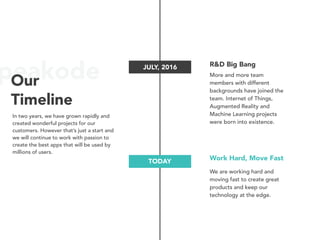 peakode JULY, 2016
TODAY
R&D Big Bang
More and more team
members with different
backgrounds have joined the
team. Internet of Things,
Augmented Reality and
Machine Learning projects
were born into existence.
Work Hard, Move Fast
We are working hard and
moving fast to create great
products and keep our
technology at the edge.
Our
Timeline
In two years, we have grown rapidly and
created wonderful projects for our
customers. However that’s just a start and
we will continue to work with passion to
create the best apps that will be used by
millions of users.
 