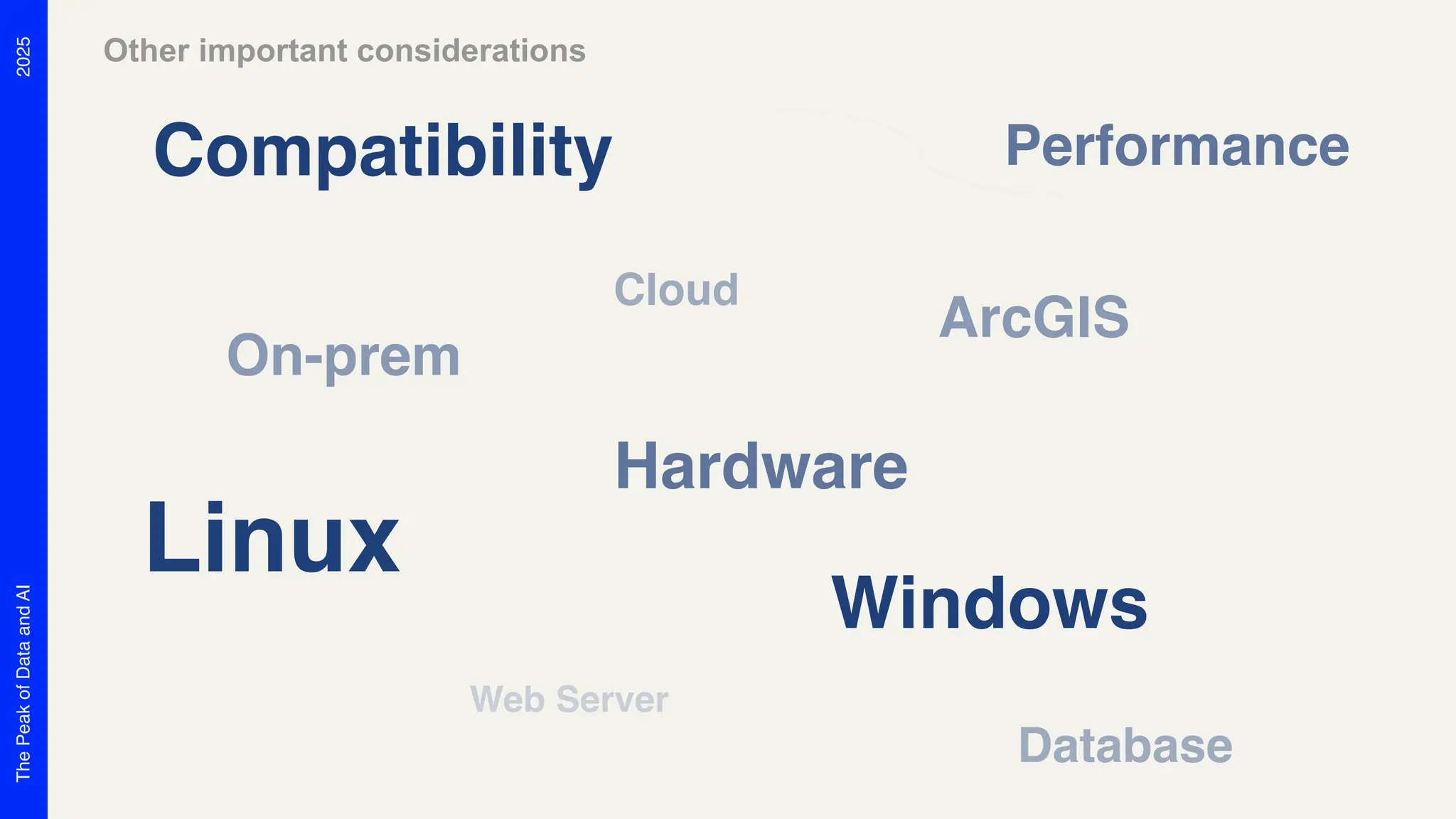 2025
The
Peak
of
Data
and
AI
Cloud
On-prem
Database
Linux
Windows
Hardware
ArcGIS
Web Server
Compatibility Performance
Other important considerations
 