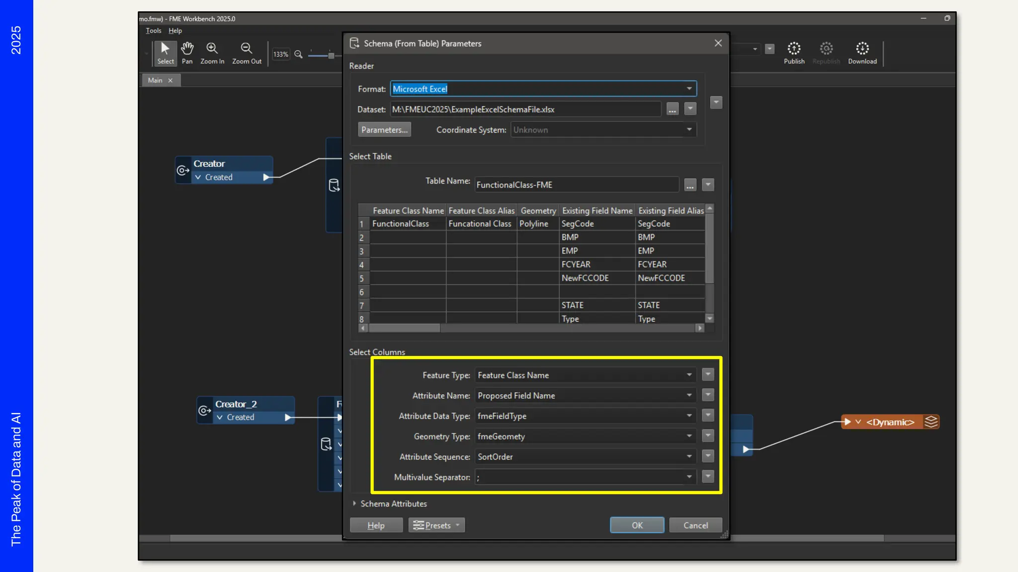 2025
The
Peak
of
Data
and
AI
 