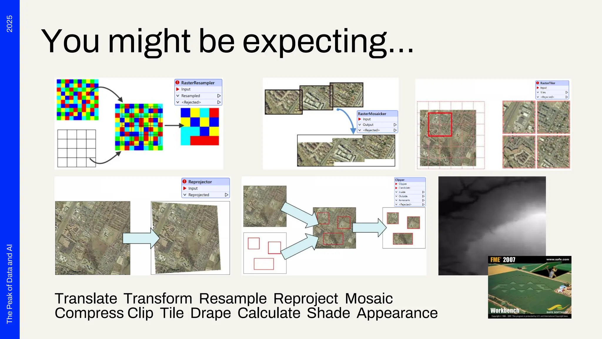 2025
The
Peak
of
Data
and
AI
You might be expecting…
Translate Transform Resample Reproject Mosaic
Compress Clip Tile Drape Calculate Shade Appearance
 