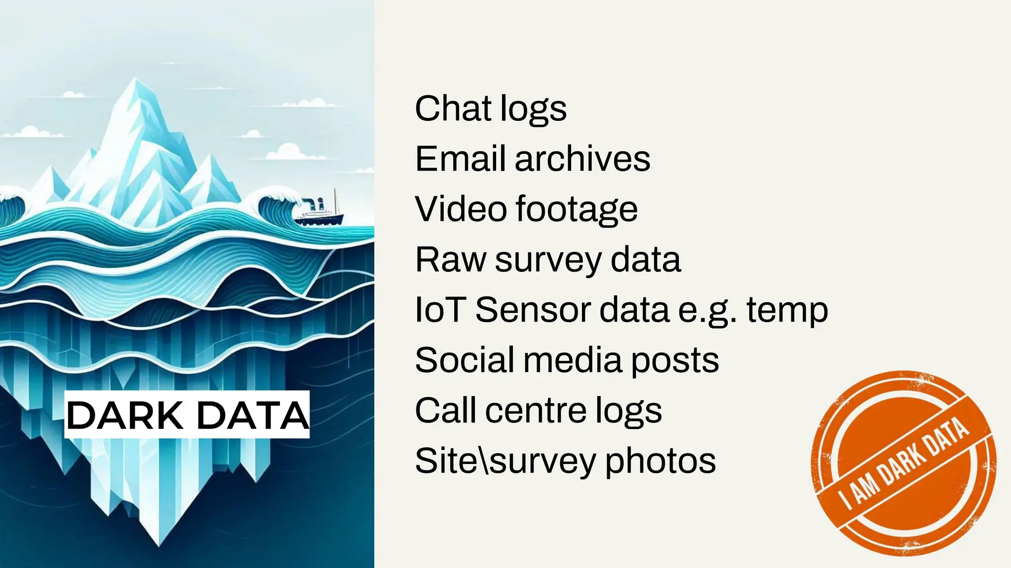Chat logs
Email archives
Video footage
Raw survey data
IoT Sensor data e.g. temp
Social media posts
Call centre logs
Sitesurvey photos
DARK DATA
 