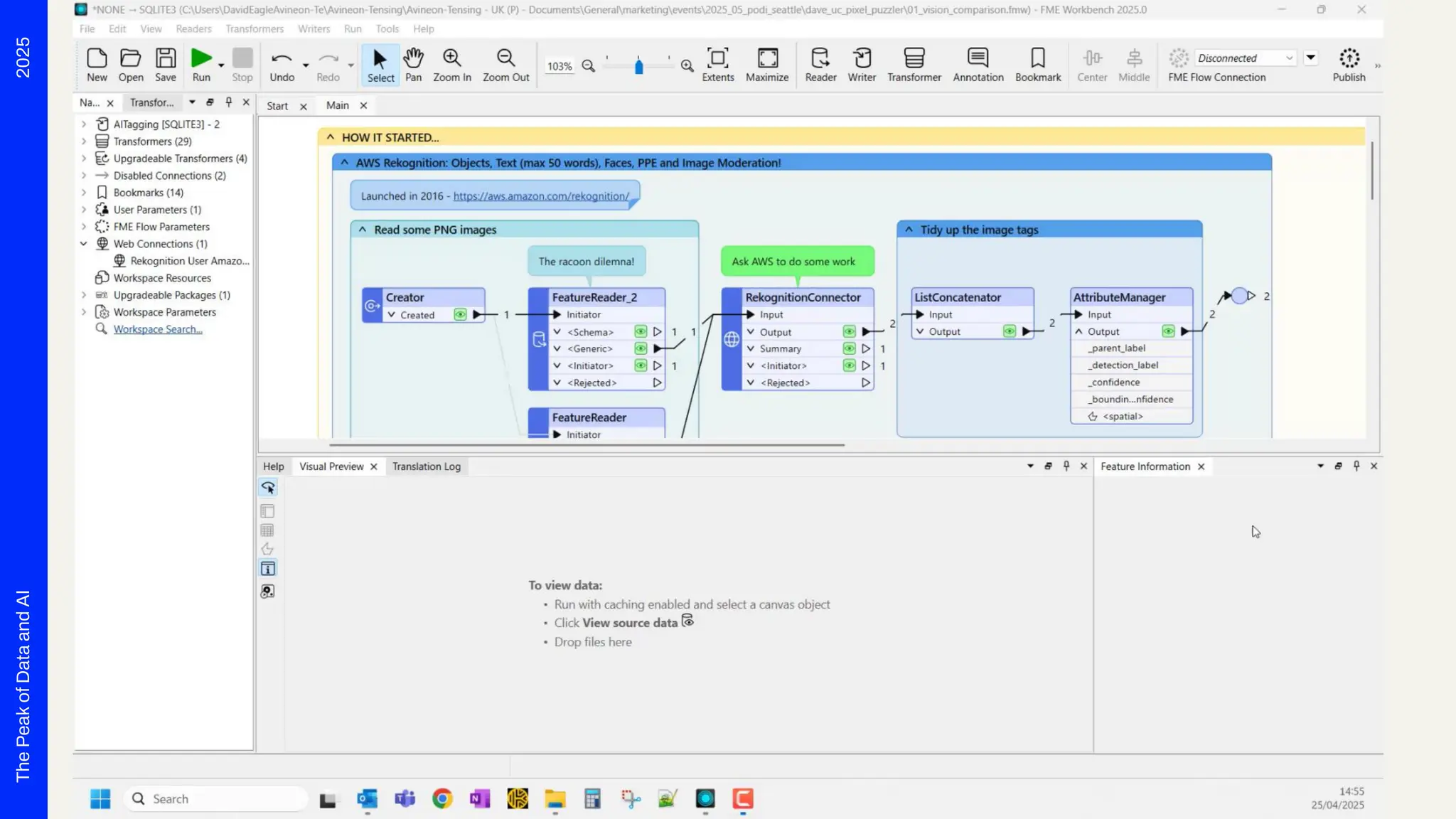 2025
The
Peak
of
Data
and
AI
 