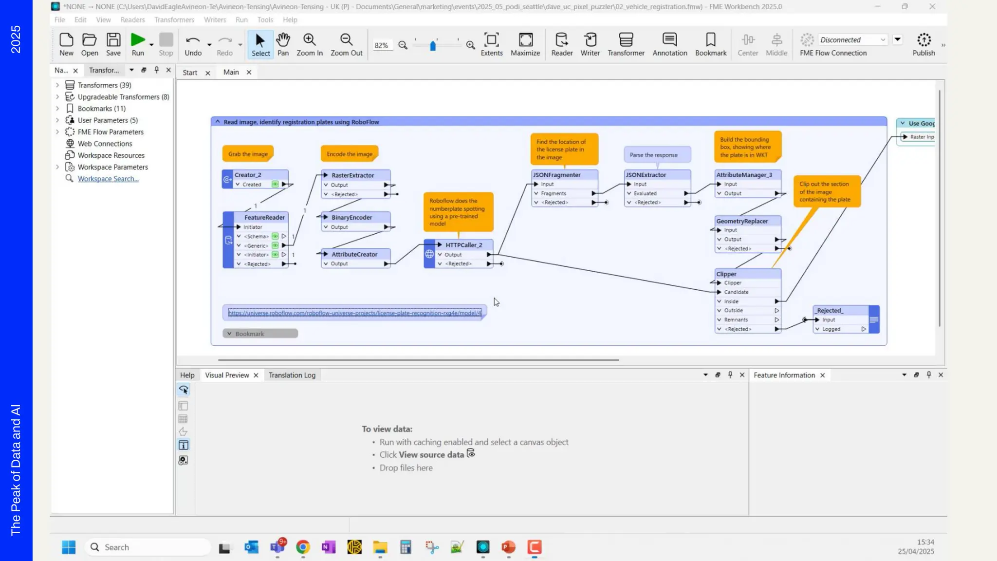 2025
The
Peak
of
Data
and
AI
 