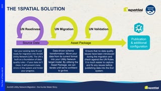 ArcGIS Utility Network Migration - The Hunter Water Story | PDF