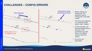 ArcGIS Utility Network Migration - The Hunter Water Story | PDF