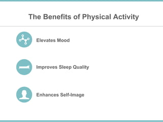The Benefits of Physical Activity
Elevates Mood
Improves Sleep Quality
Enhances Self-Image
 