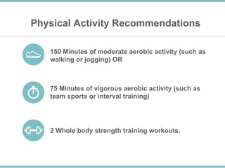 Physical Activity Recommendations
150 Minutes of moderate aerobic activity (such as
walking or jogging) OR
75 Minutes of vigorous aerobic activity (such as
team sports or interval training)
2 Whole body strength training workouts.
 