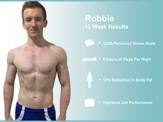 12 Week Results
• 15/50 Perceived Stress Scale
• 8 Hours of Sleep Per Night
• 12% Reduction in Body Fat
• Improved Job Performance
Robbie
 
