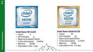 The
Peak
of
Data
Integration
20
23
Intel Xeon W-2123
• Cores 4
• CPU threads 8
• Base clock speed3.6GHz
• Turbo clock speed 3.9GHz
• Memory 64GB
• Calculation time 1 day
Intel Xeon Gold 6138
• Cores 20
• CPU threads 40
• Base clock speed2GHz
• Turbo clock speed 3,7GHz
• Memory 16GB
• Calculation time 0.5 day
 