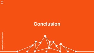 The
Peak
of
Data
Integration
20
23
Conclusion
 