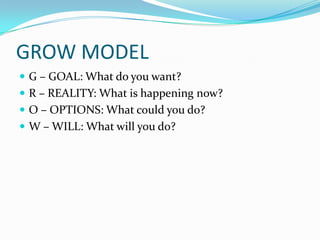 GROW MODELG – GOAL: What do you want?R – REALITY: What is happening now?O – OPTIONS: What could you do?W – WILL: What will you do?