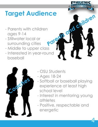 -OSUStudents
-Ages18-24
-Softballorbaseballplaying
experienceatleasthigh
schoollevel
-Inte-Interestinmentoringyoung
athletes
-Positive,respectableand
energetic
-Parentswithchildren
ages9-14
-Stillwaterlocalor
surroundingcities
-Middletoupperclass
-Interestedinyear-round
baseball
Coaches
4
Parentsandchildren
TargetAudience
 