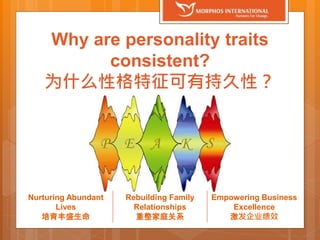 Why are personality traits
consistent?
为什么性格特征可有持久性？
Nurturing Abundant
Lives
培育丰盛生命
Rebuilding Family
Relationships
重整家庭关系
Empowering Business
Excellence
激发企业绩效
 